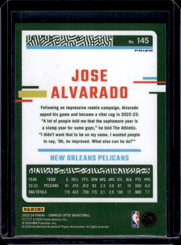 2023-24 Donruss Optic #145 Jose Alvarado Hyper Pink