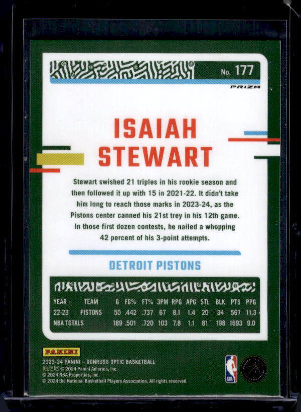 2023-24 Donruss Optic #177 Isaiah Stewart Hyper Pink