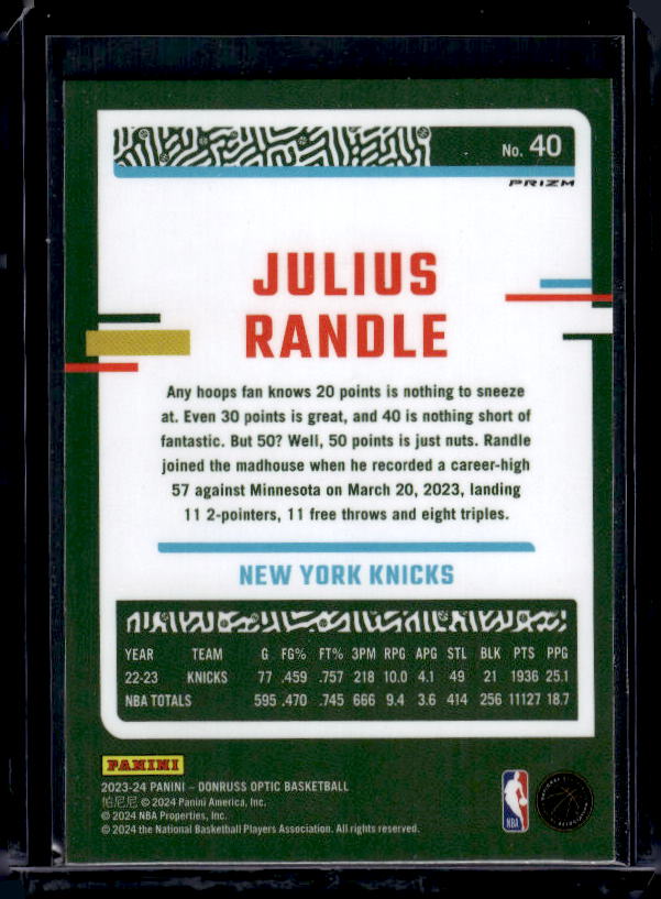 2023-24 Donruss Optic #40 Julius Randle Hyper Pink