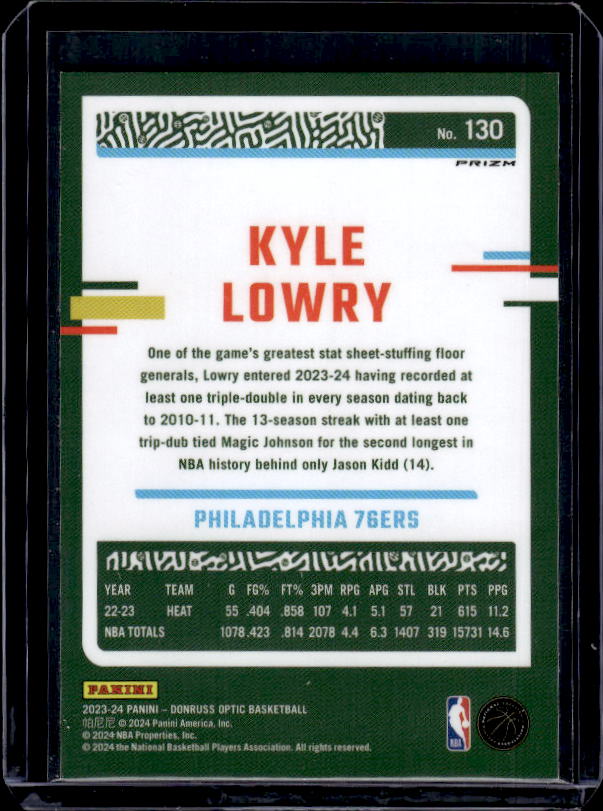 2023-24 Donruss Optic #130 Kyle Lowry Holo