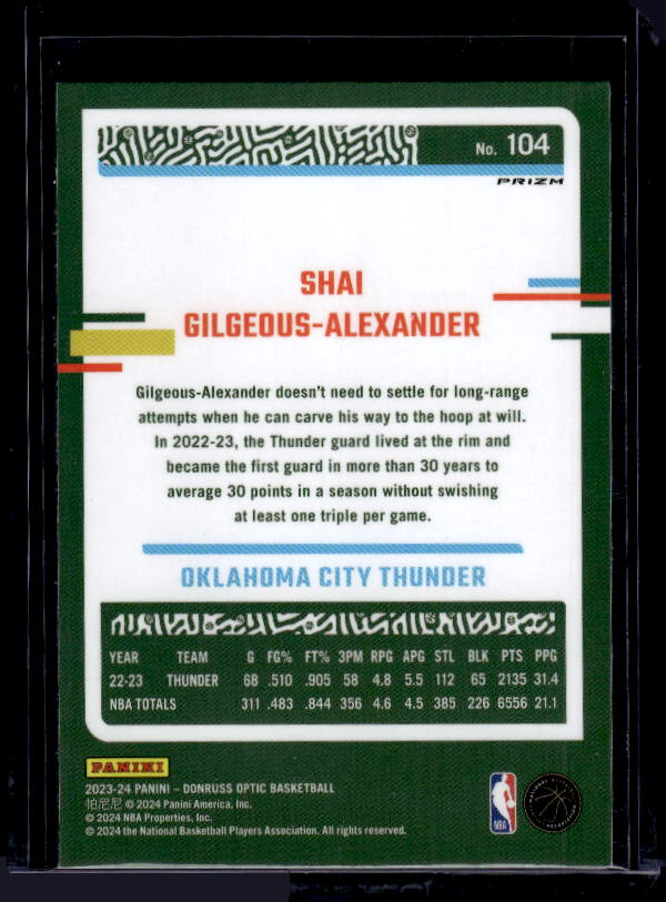 2023-24 Donruss Optic #104 Shai Gilgeous-Alexander Holo