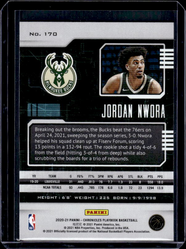 2020-21 Panini Chronicles #170 Jordan Nwora