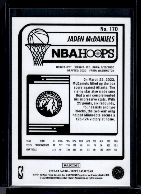 2023-24 Hoops #170 Jaden McDaniels Teal Explosion