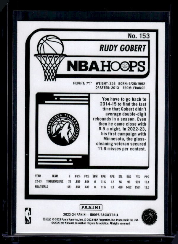 2023-24 Hoops #153 Rudy Gobert Purple