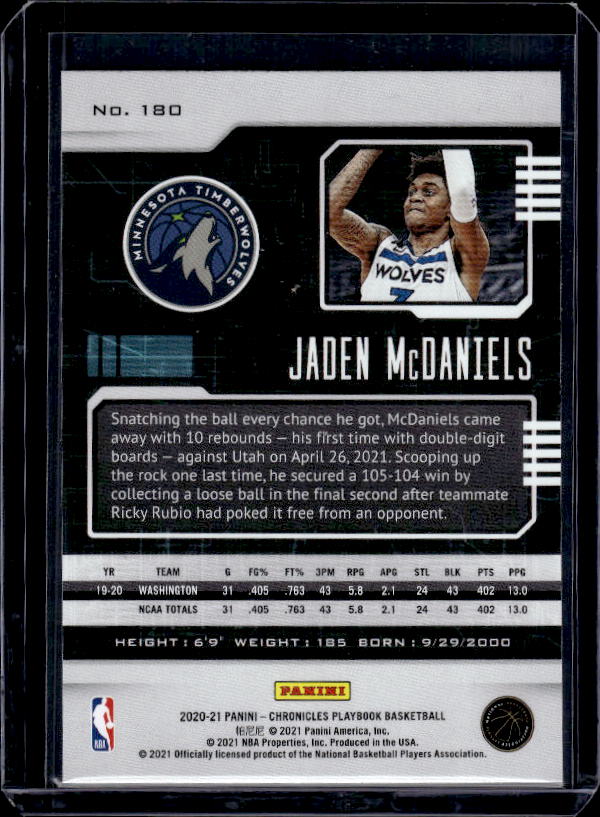 2020-21 Panini Chronicles #180 Jaden McDaniels