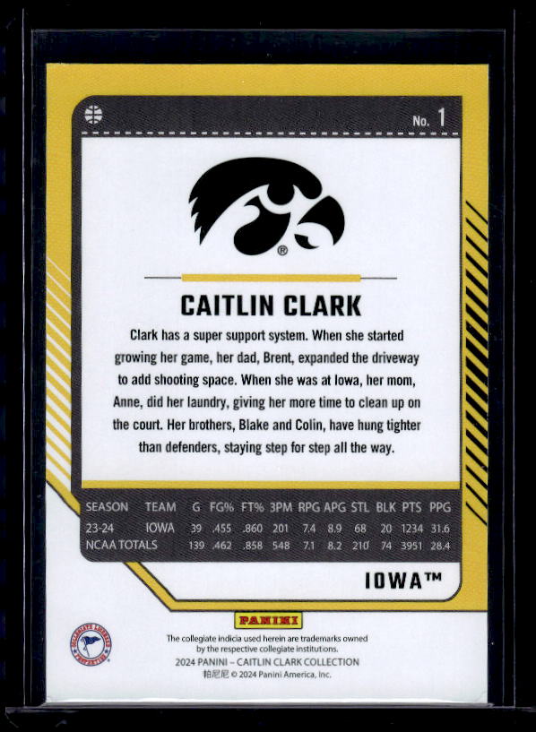 2024 Panini Caitlin Clark Collection #1 Caitlin Clark Dot