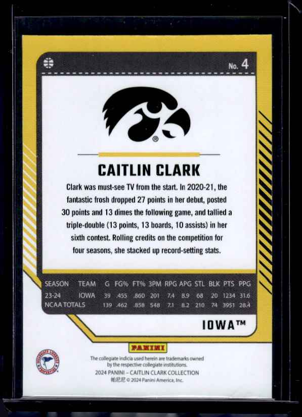 2024 Panini Caitlin Clark Collection #4 Caitlin Clark