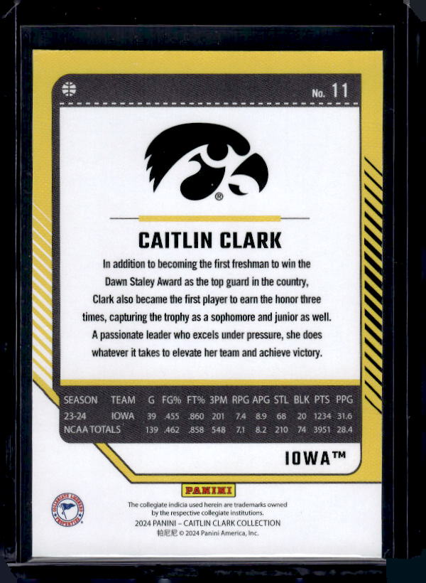 2024 Panini Caitlin Clark Collection #11 Caitlin Clark