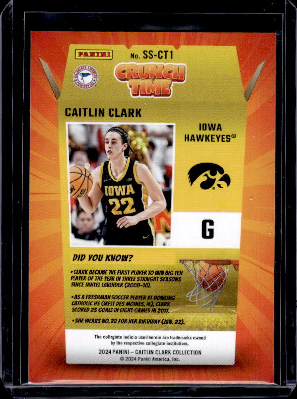 2024 Panini Caitlin Clark Collection #CT1 Caitlin Clark Crunch Time Target
