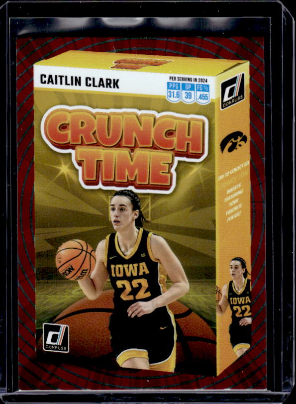 2024 Panini Caitlin Clark Collection #CT1 Caitlin Clark Crunch Time Target