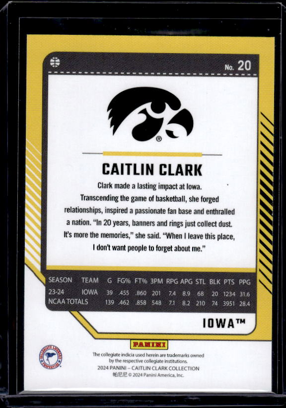 2024 Panini Caitlin Clark Collection #20 Caitlin Clark Floating Hearts #/199