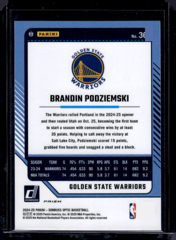 2024-25 Donruss Optic #36 Brandin Podziemski Blue Velocity