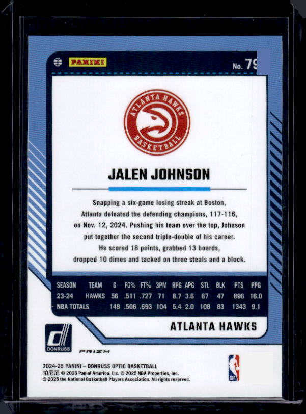 2024-25 Donruss Optic #79 Jalen Johnson Holo