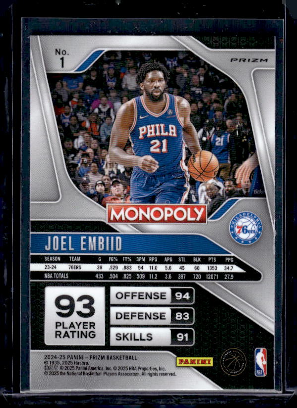 2024-25 Panini Prizm Monopoly #1 Joel Embiid Silver Prizms