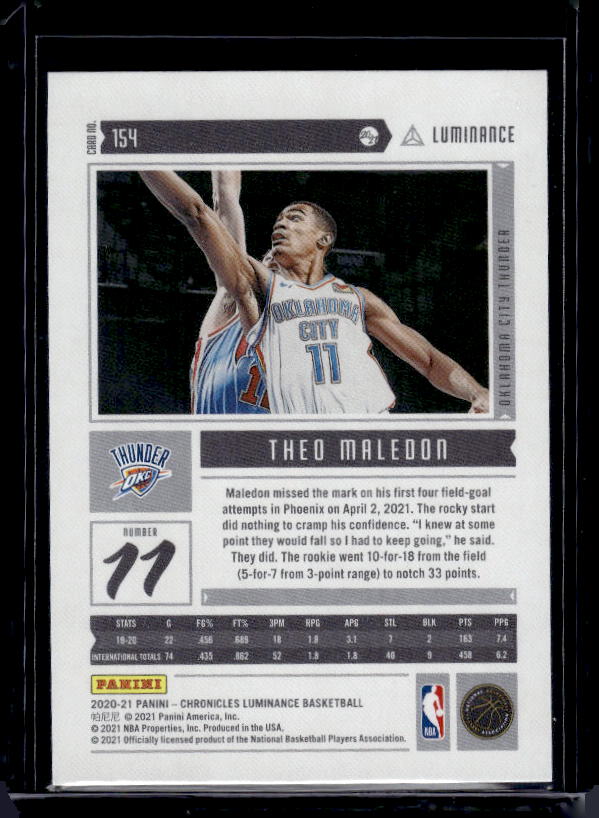 2020-21 Panini Chronicles #154 Theo Maledon
