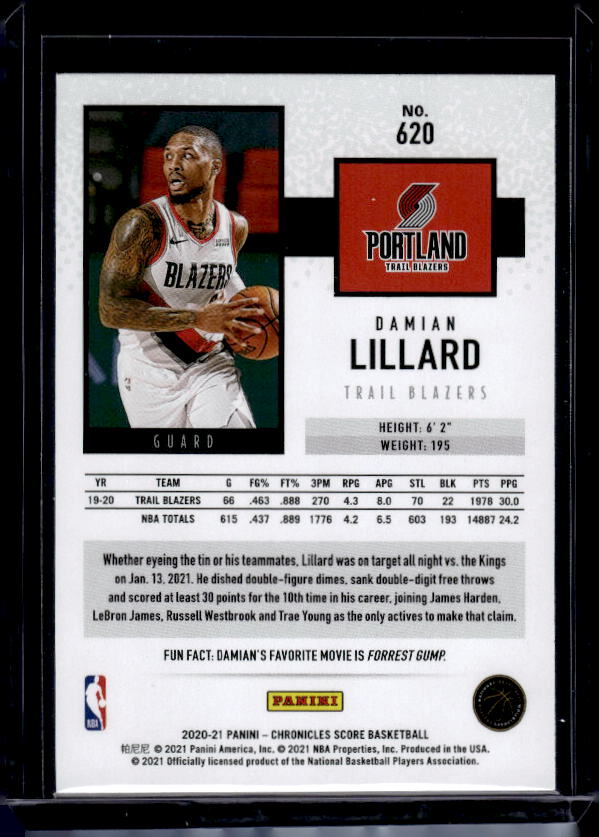 2020-21 Panini Chronicles #620 Damian Lillard