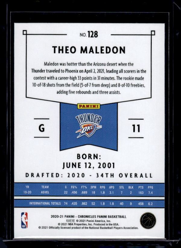 2020-21 Panini Chronicles #128 Theo Maledon