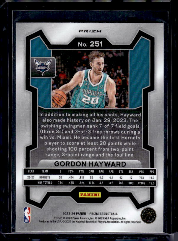 2023-24 Panini Prizm #251 Gordon Hayward Prizms Red White and Blue