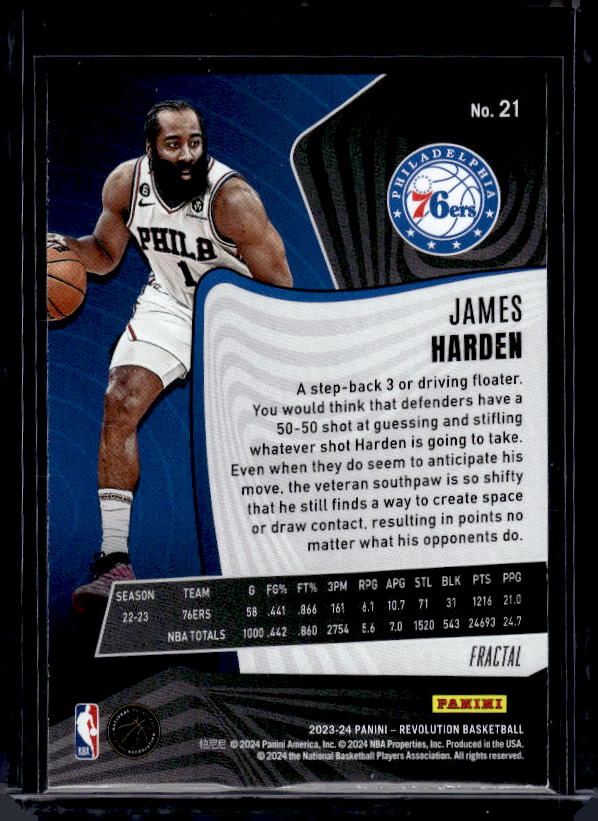 2023-24 Panini Revolution #21 James Harden Fractal