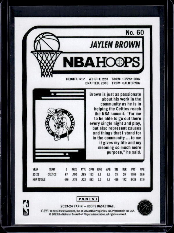 2023-24 Hoops #60 Jaylen Brown Blue