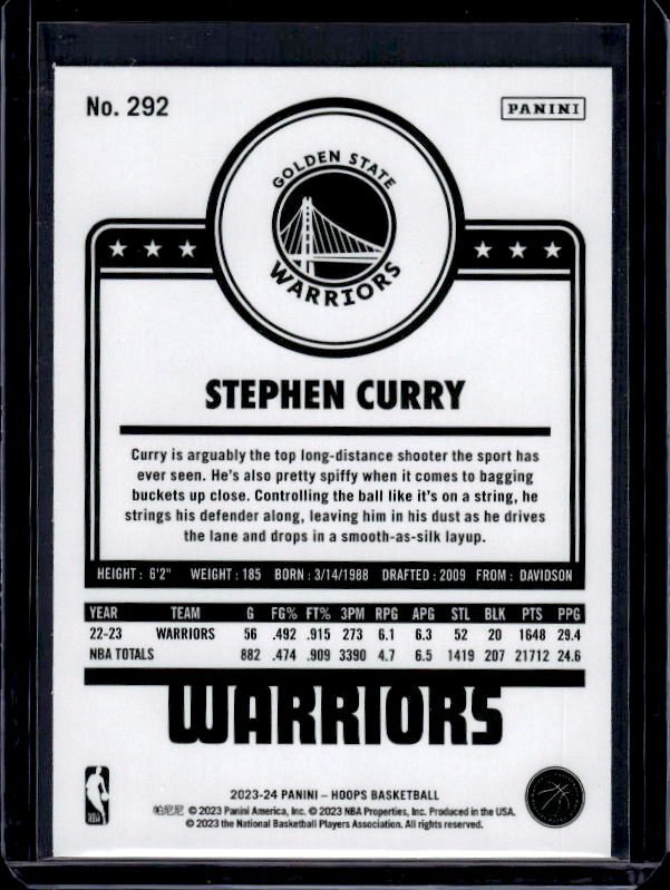 2023-24 Hoops #292 Stephen Curry Hyper Blue