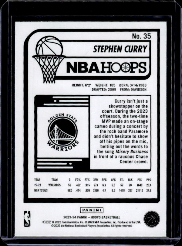 2023-24 Hoops #35 Stephen Curry