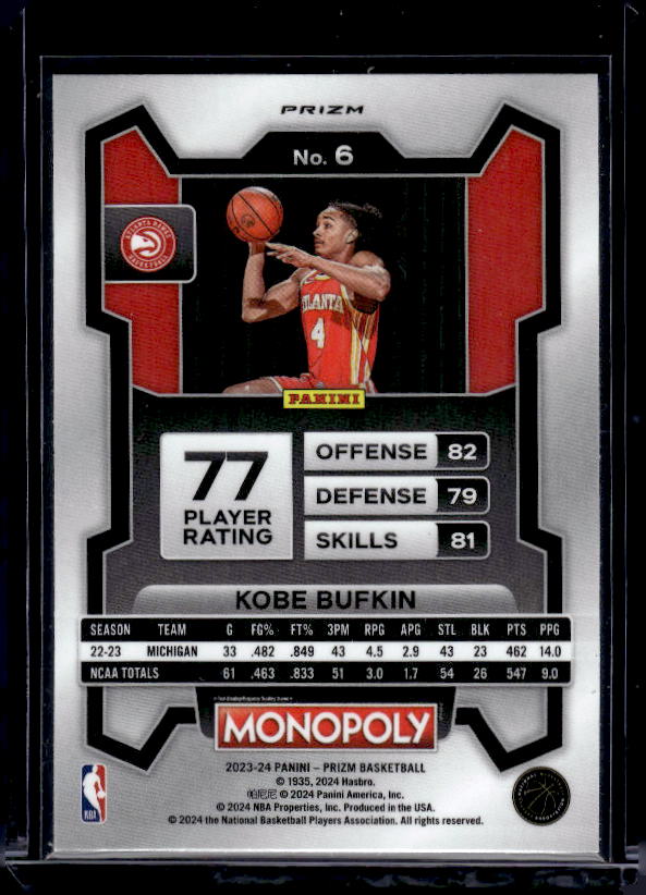 2023-24 Panini Prizm Monopoly #6 Kobe Bufkin Purple