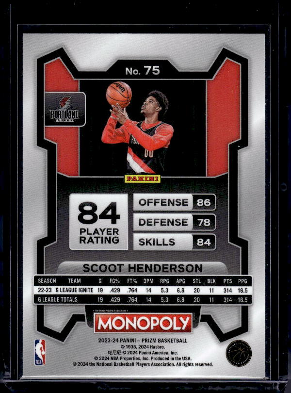 2023-24 Panini Prizm Monopoly #75 Scoot Henderson