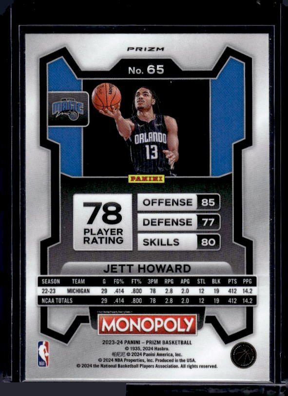 2023-24 Panini Prizm Monopoly #65 Jett Howard Purple