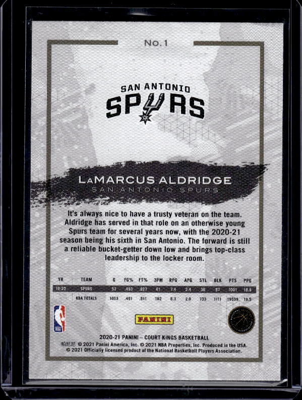 2020-21 Panini Court Kings #1 LaMarcus Aldridge