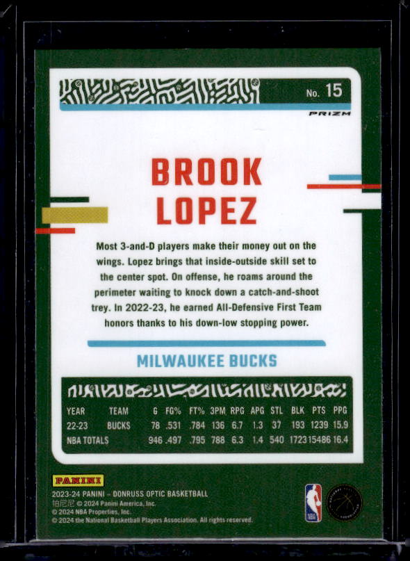 2023-24 Donruss Optic #15 Brook Lopez Holo