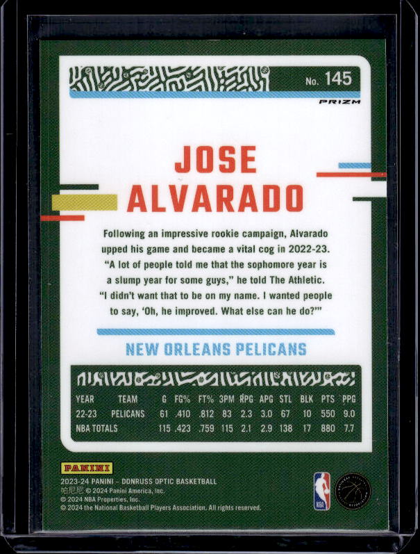 2023-24 Donruss Optic #145 Jose Alvarado Purple