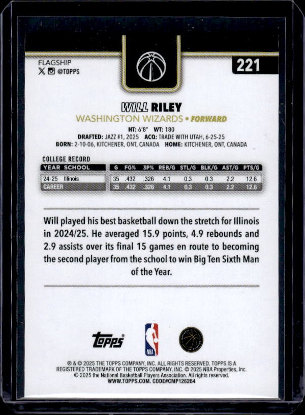 2025-26 Topps #221 Will Riley Blackout