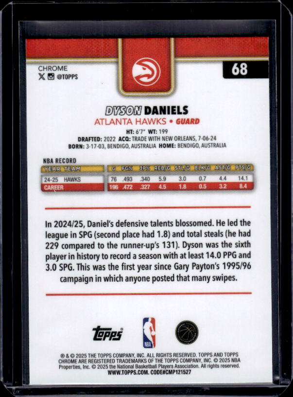2025-26 Topps Chrome #68 Dyson Daniels Red White and Blue Refractor