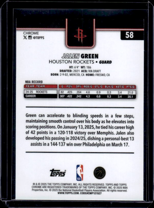 2025-26 Topps Chrome #58 Jalen Green Red White and Blue Refractor