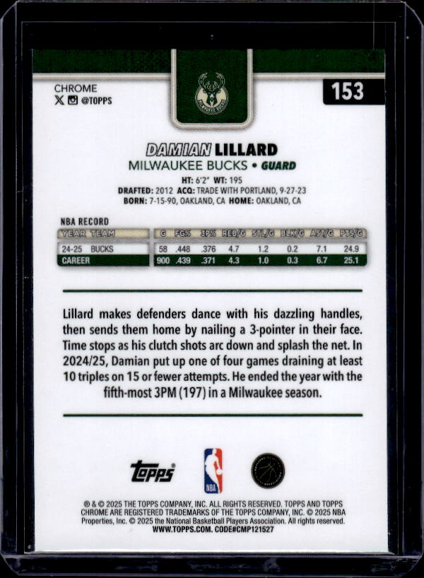 2025-26 Topps Chrome #153 Damian Lillard Red White and Blue Refractor
