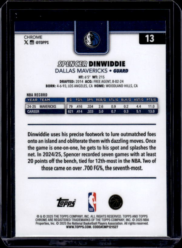 2025-26 Topps Chrome #13 Spencer Dinwiddie Red White and Blue Refractor