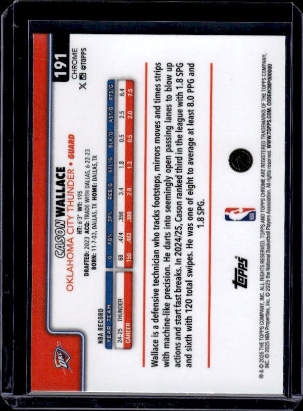 2025-26 Topps Chrome #191 Cason Wallace Red White and Blue Refractor