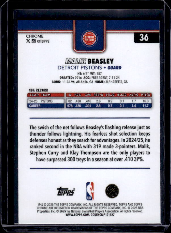 2025-26 Topps Chrome #36 Malik Beasley Basketball Refractor
