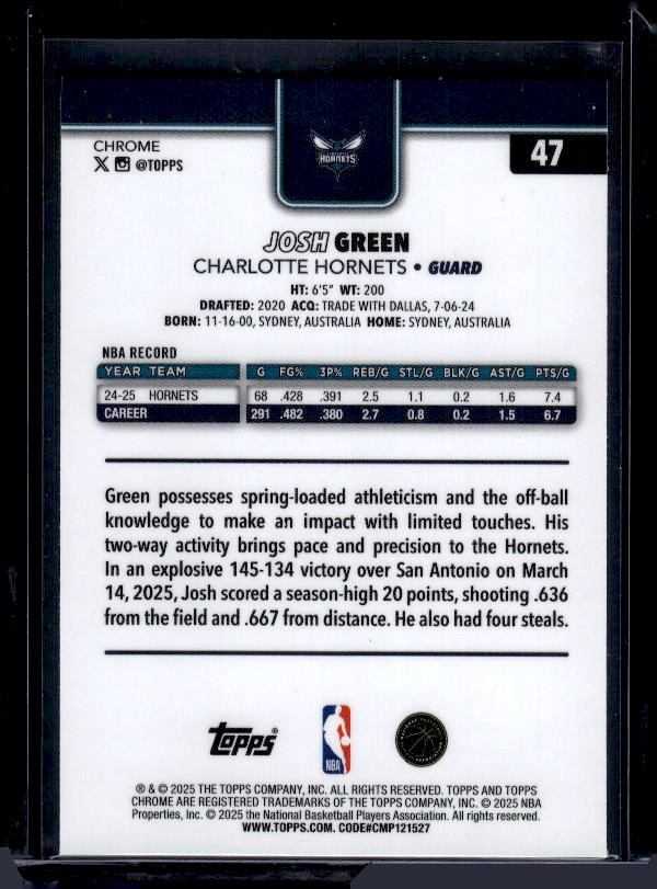 2025-26 Topps Chrome #47 Josh Green Basketball Refractor