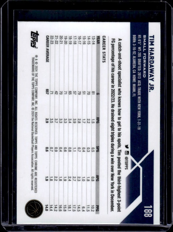 2023-24 Topps Chrome #188 Tim Hardaway Jr. Magenta Refractors