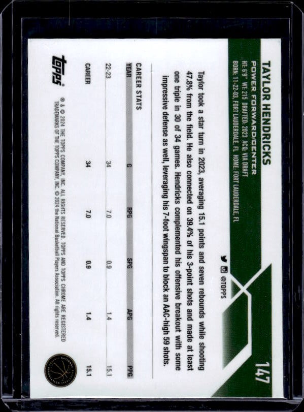 2023-24 Topps Chrome #147 Taylor Hendricks Magenta Refractors