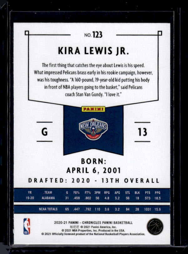 2020-21 Panini Chronicles #123 Kira Lewis Jr. Pink