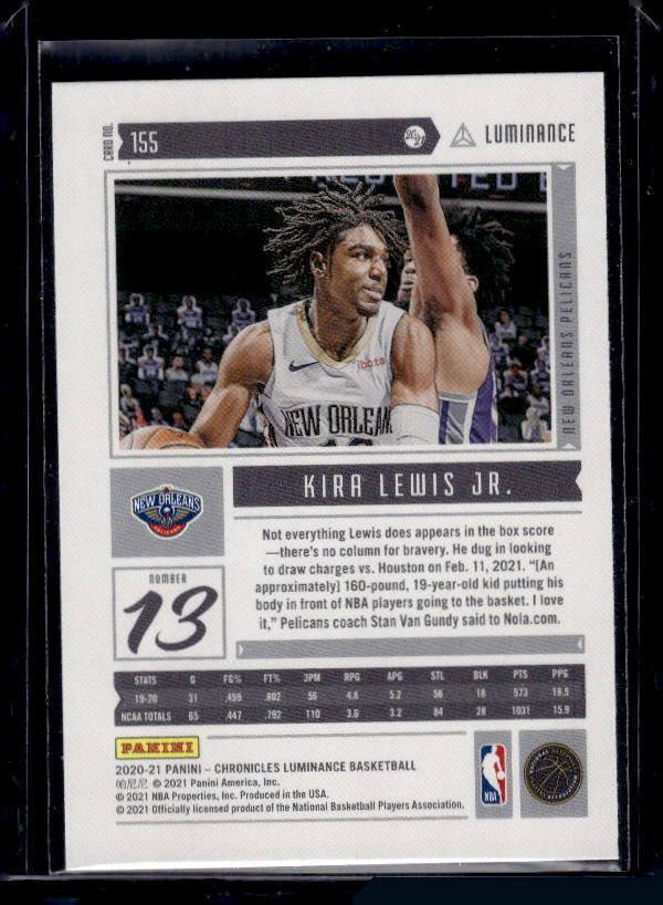 2020-21 Panini Chronicles #155 Kira Lewis Jr. Pink