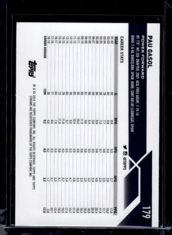 2023-24 Topps Chrome #179 Pau Gasol Green Logo Refractors