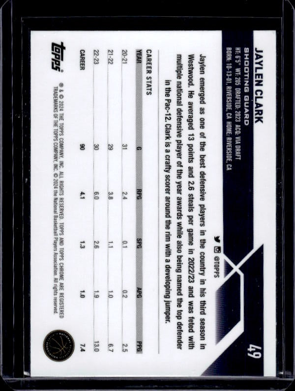 2023-24 Topps Chrome #49 Jaylen Clark Green Logo Refractors