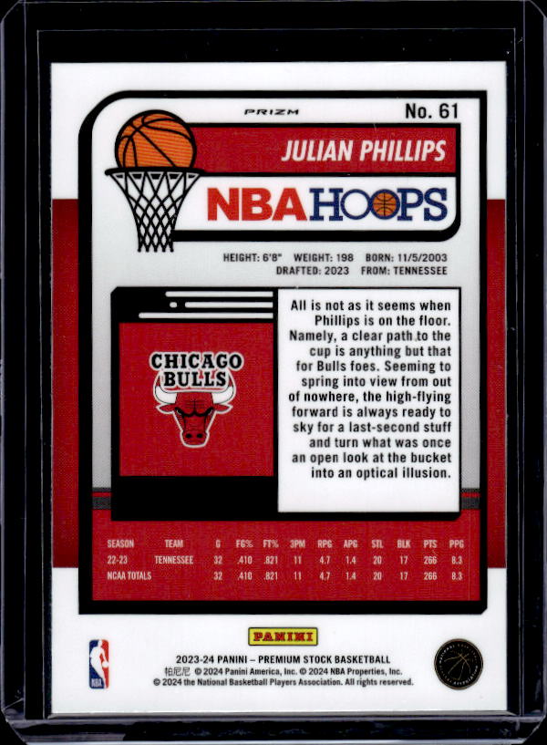 2023-24 Hoops Premium Stock #61 Julian Phillips Silver Prizm