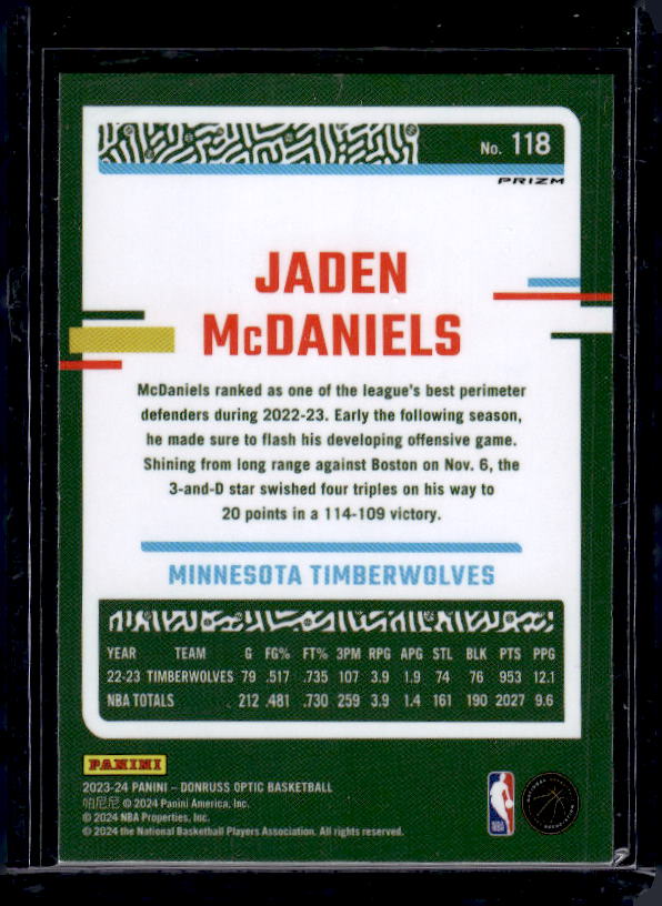2023-24 Donruss Optic #118 Jaden McDaniels Hyper Pink