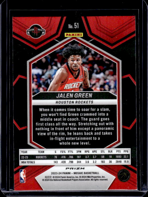 2023-24 Panini Mosaic #51 Jalen Green Reactive Blue