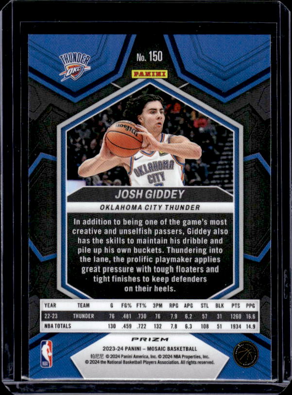 2023-24 Panini Mosaic #150 Josh Giddey Reactive Blue